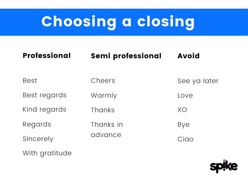 How To End An Email: A Step By Step Guide | Spike