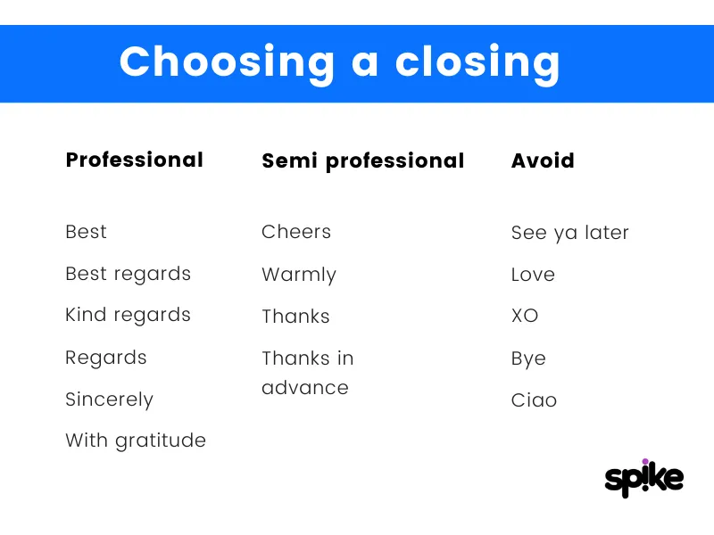 How to close an email and sign offs - examples