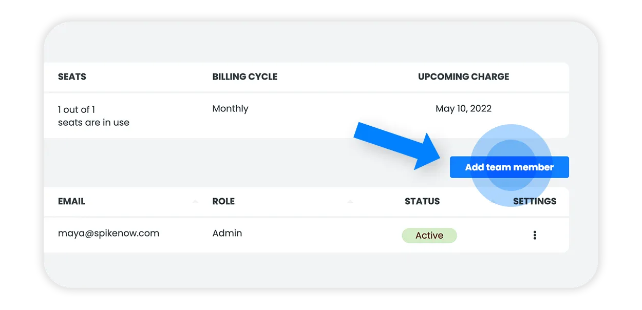 Spike pricing