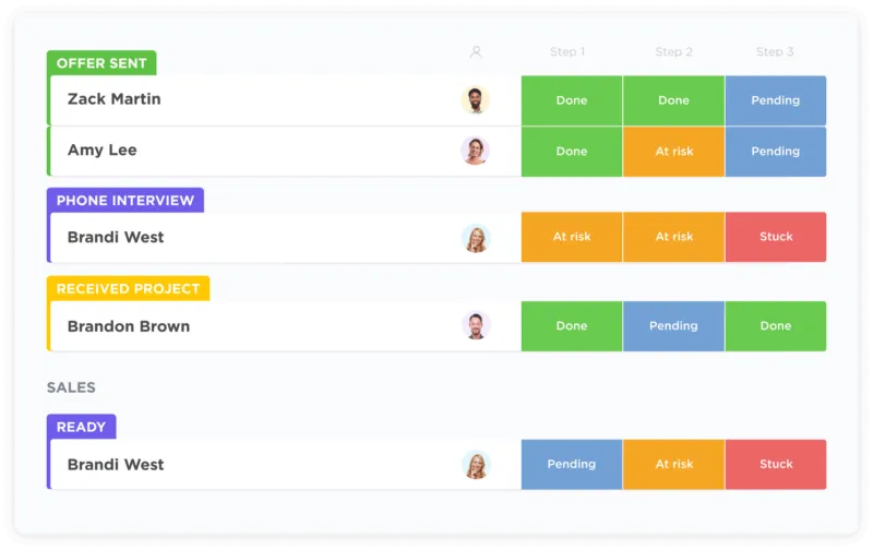 task management tool