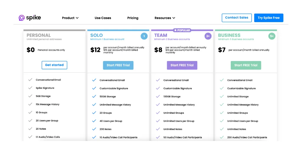 Email_pricing