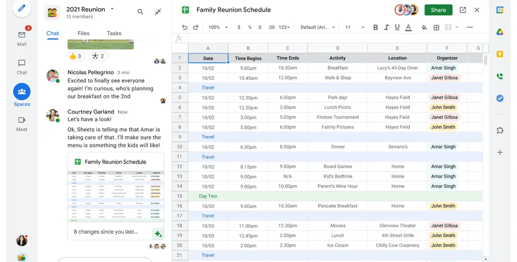 Important Tools for SMBs