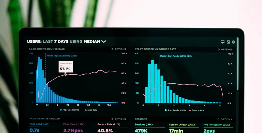 Metrics