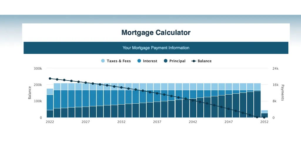 Mortgage_Calc