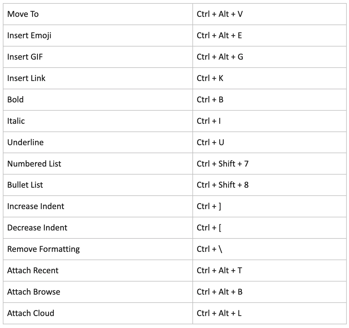 Spike_keyboard_shortcuts_for_Windows_-_2