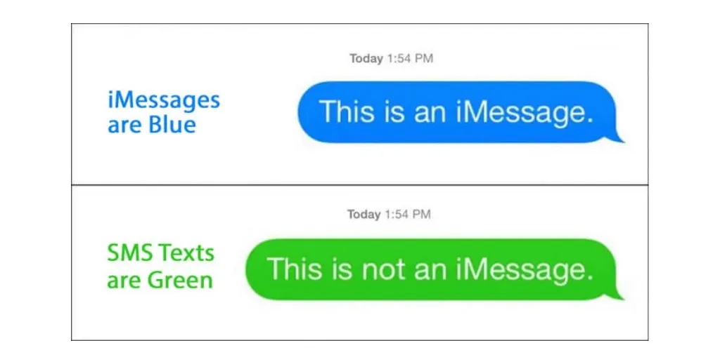 How to Know if Someone Blocked you on iMessage