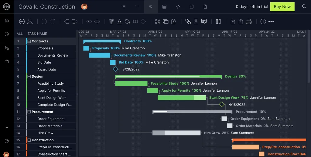 ProjectManager